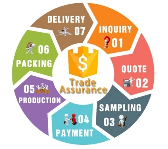 product-554-492 product-554-492